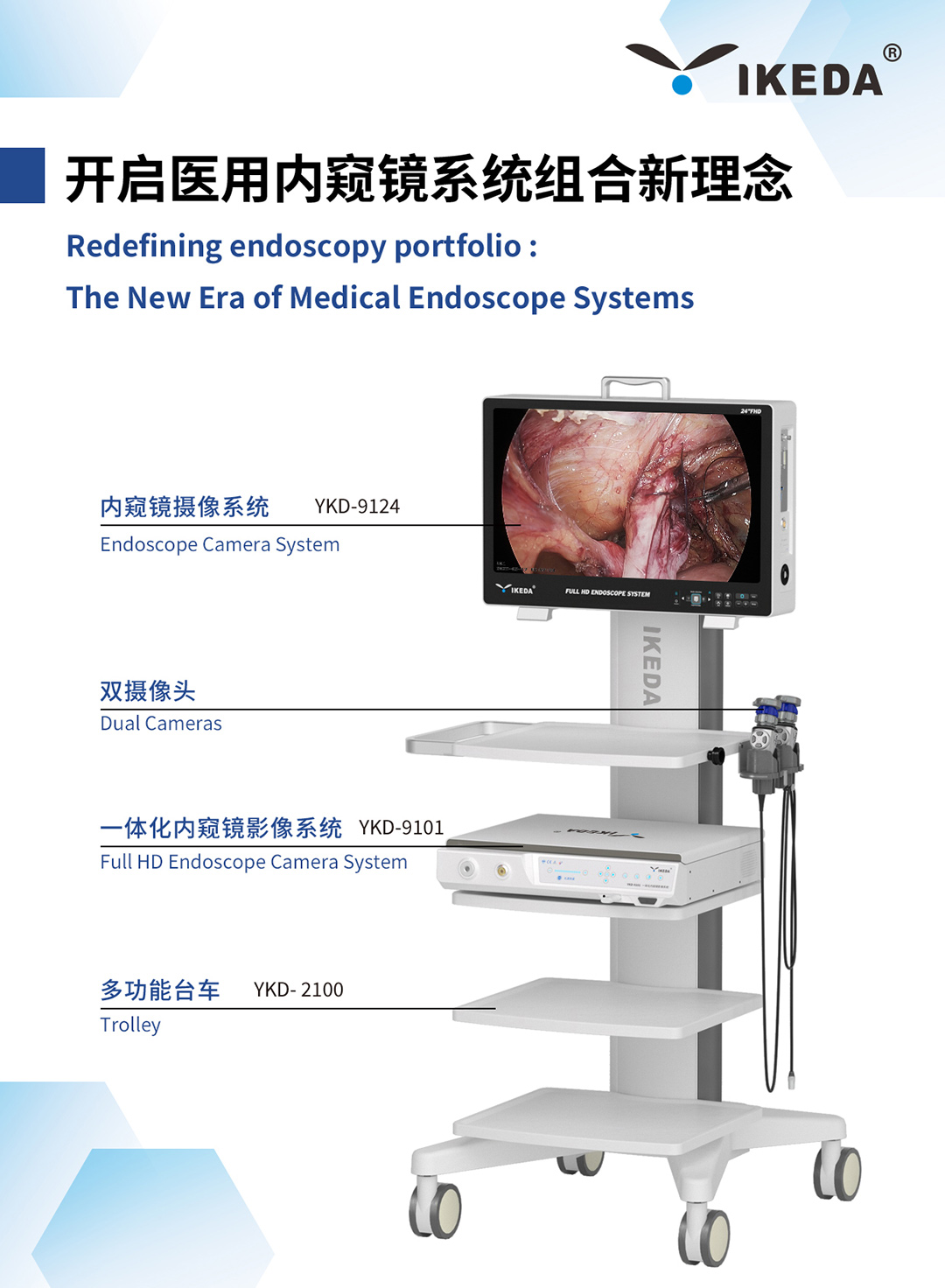 益柯達，2025CMEF圓滿收官！