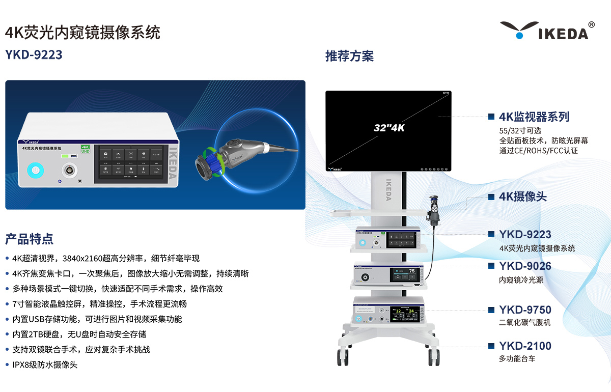 4K熒光內窺鏡攝像系統 YKD-9223